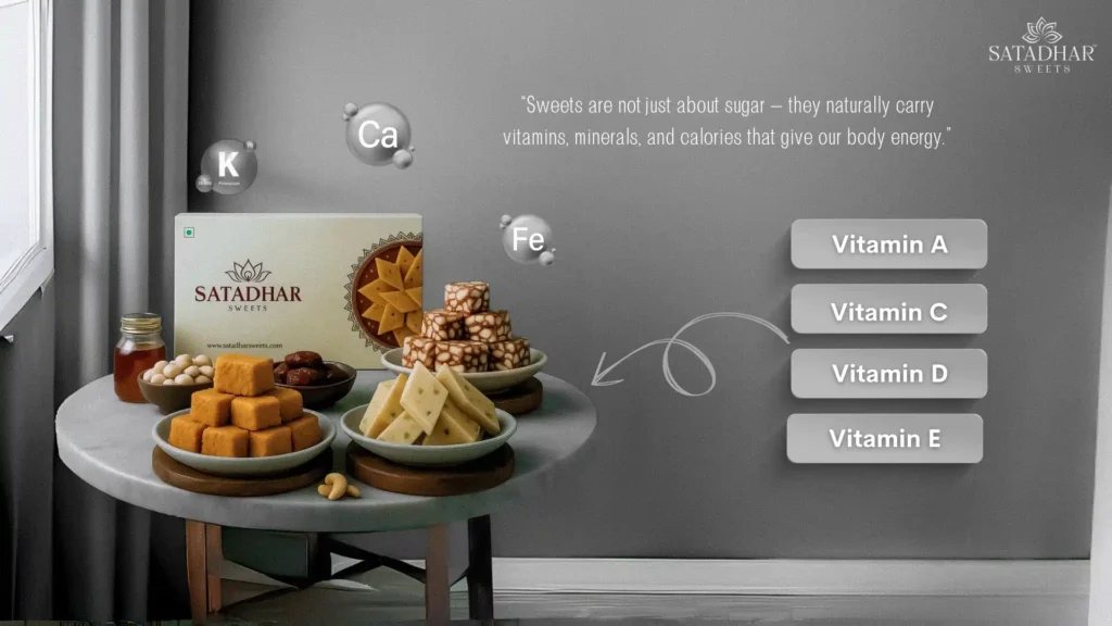 Feature image showing Satadhar Sweets gift box with traditional Indian sweets like kaju katli, dry fruit rolls, and mohanthal displayed on a table, alongside dates, honey, and nuts. Text overlay highlights health benefits with minerals like calcium, potassium, iron, and vitamins A, C, D, and E, reinforcing the message “Sweets are not just about sugar – they naturally carry vitamins, minerals, and calories that give our body energy